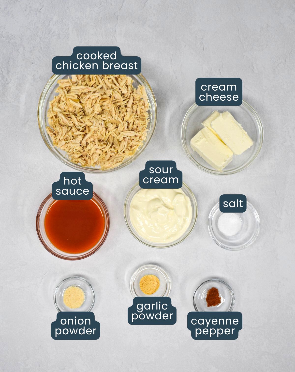 The ingredients for the dip prepped and arranged in glass bowls on a white table with each labeled with a blue graphic with white letters.