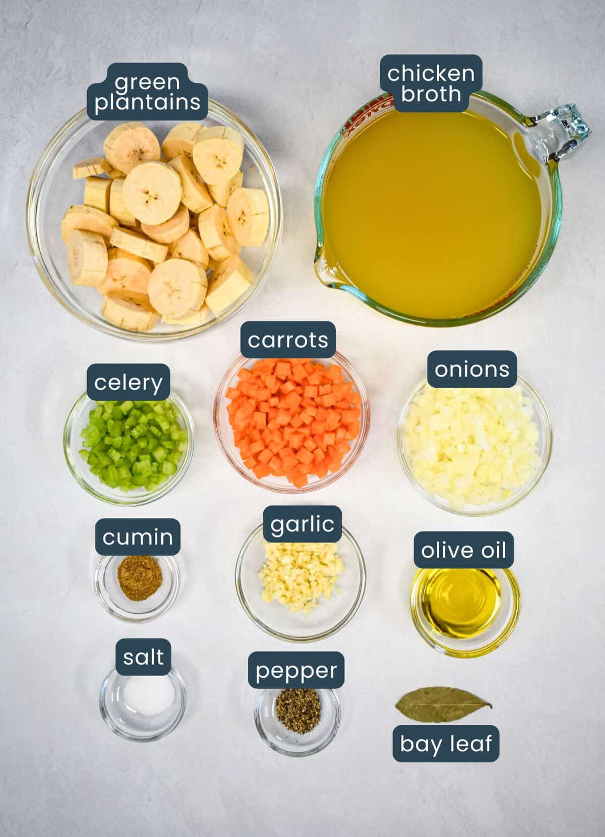 A top-down view of labeled ingredients for making plantain soup, including green plantains, chicken broth, carrots, onions, celery, garlic, olive oil, cumin, salt, pepper, and a bay leaf.