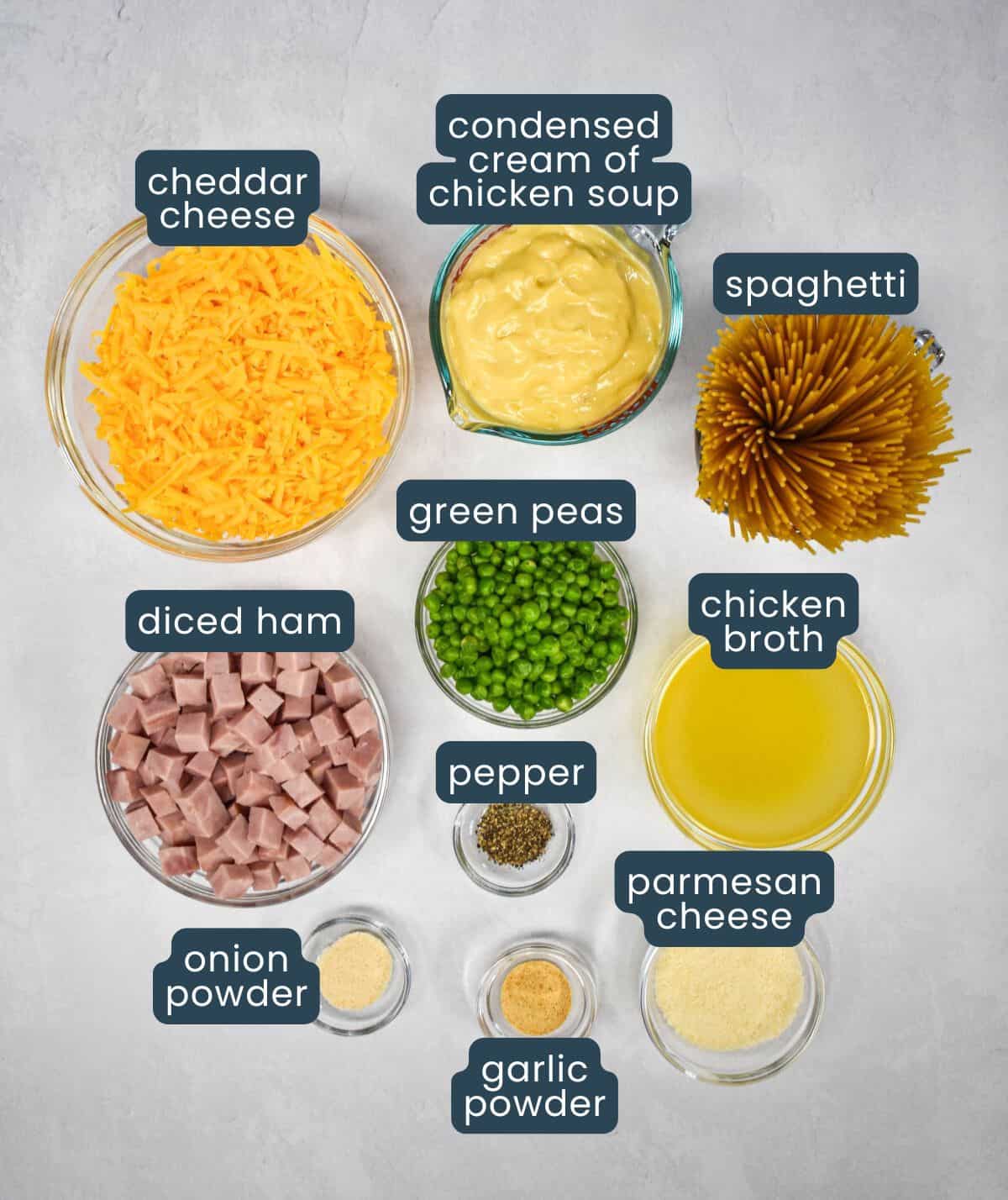 The ingredients for the pasta dish prepped and arranged on a white table with each one labeled.