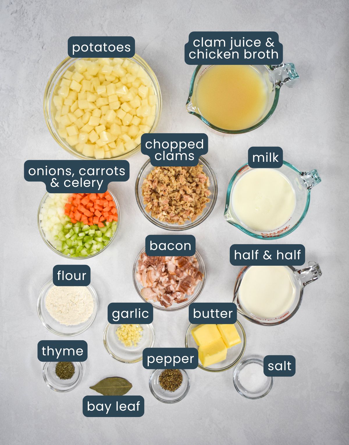 Labeled ingredients for clam chowder including potatoes, chopped clams, clam juice and chicken broth, milk, half & half, onions, carrots, celery, bacon, flour, garlic, butter, thyme, pepper, bay leaf, and salt, arranged on a light-colored surface.